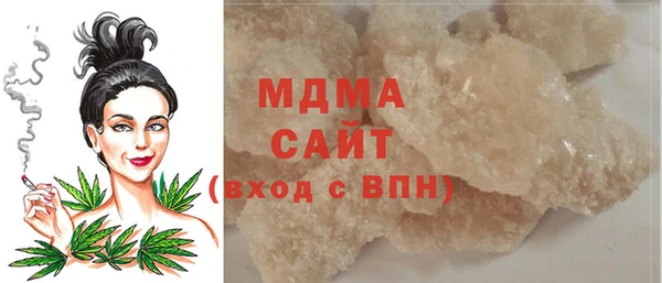 прущий лед Новозыбков